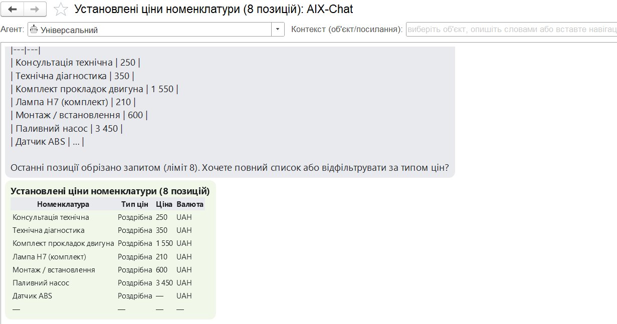 AIX показывает цены номенклатуры
